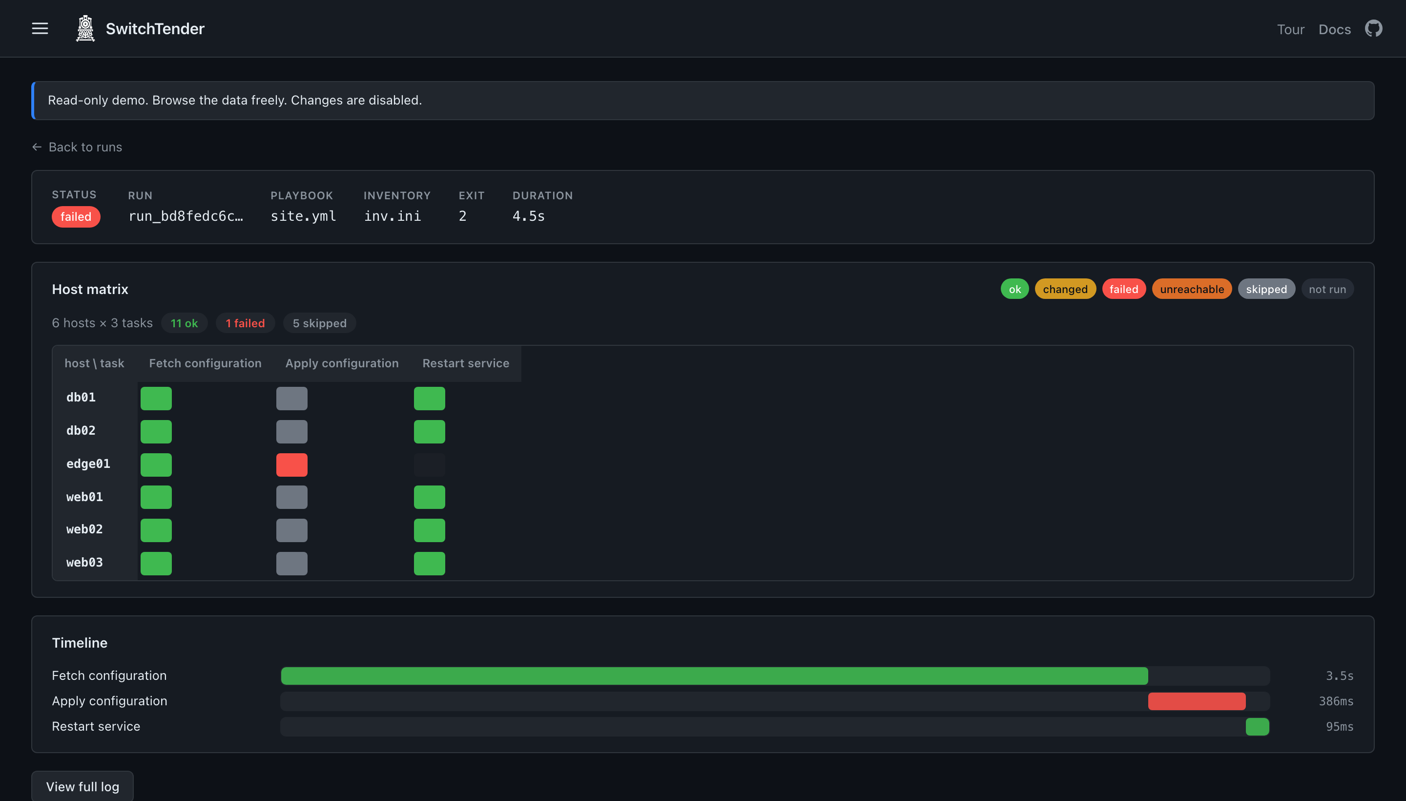 A SwitchTender run painted live as a host-by-task matrix, one cell per host and task, with the failed host highlighted